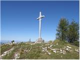 Ciganija - Uršlja gora (Plešivec)